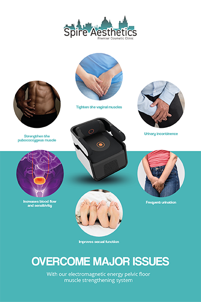 Image showing the benefits of Pelvic Floor Chair Therapy Cirencester