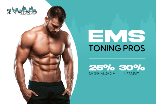 Benefits of EMS Toning Treatment to build leg muscle Cirencester